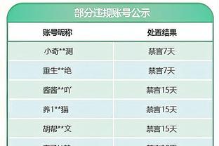 前老帅郭士强请辽宁队全队吃饭 饭后两队十分有爱